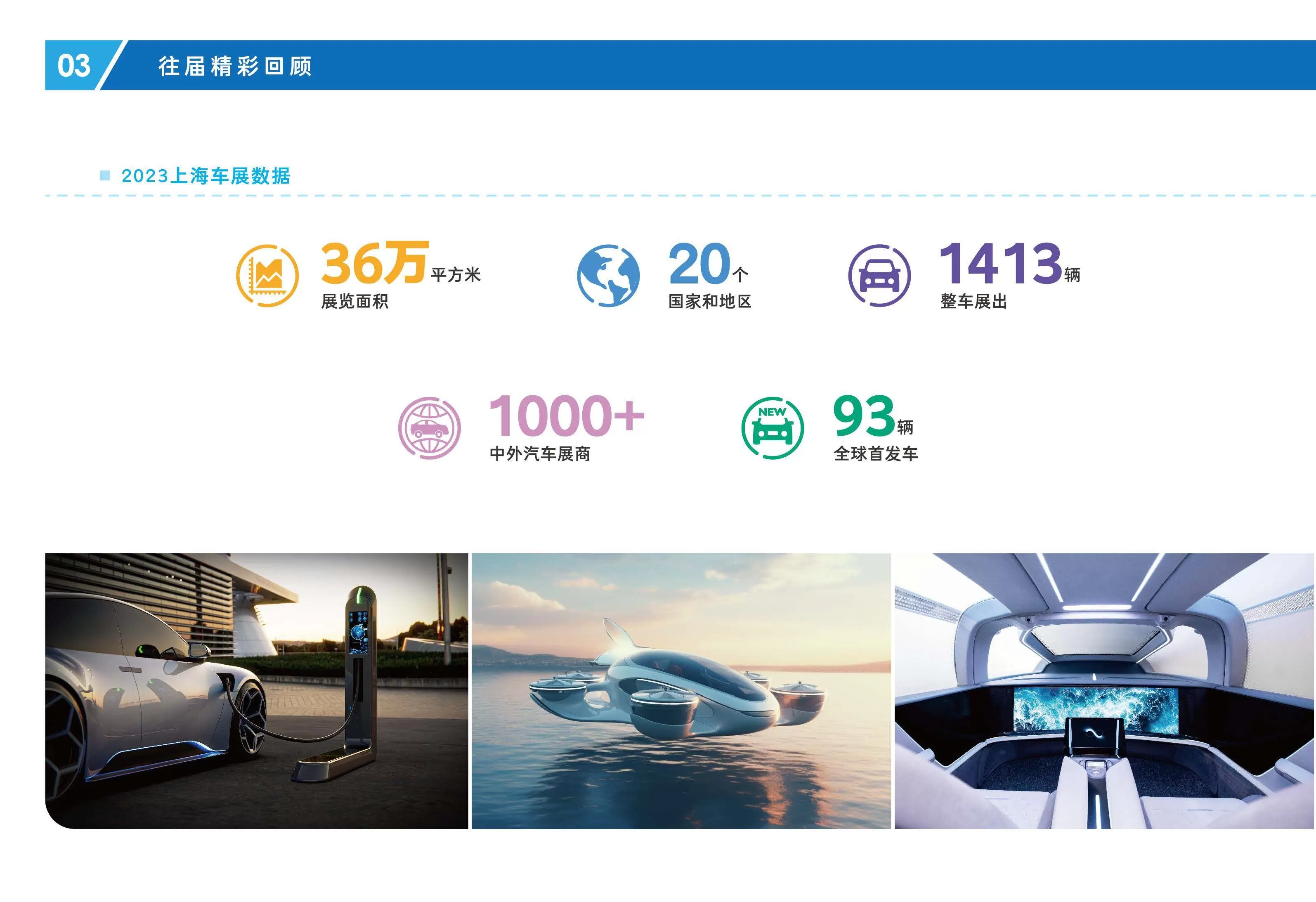 2025上海车展--2025上海国际汽车工业展览会 (图1) 2025上海车展--2025上海国际汽车工业展览会 (图1)